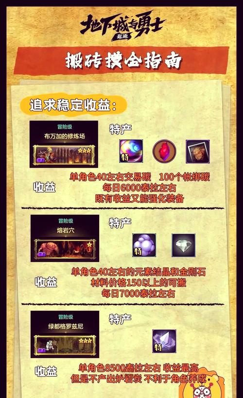 地下城与勇士近来什么材料值钱,地下城与勇士最值钱的材料-第1张图片-文史