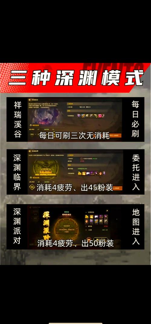 dnf怎么开启深渊,dnf怎样开启深渊-第4张图片-文史