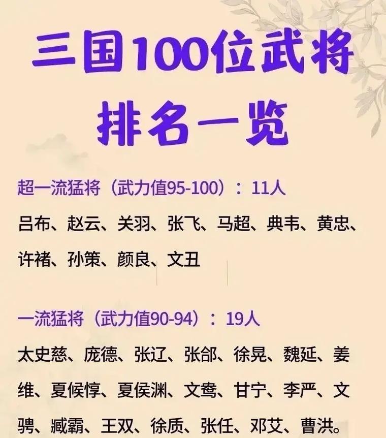 三国志14哪些武将好用,三国志14哪些武将好用啊