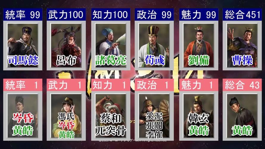 三国志14哪些武将好用,三国志14哪些武将好用啊-第3张图片-文史