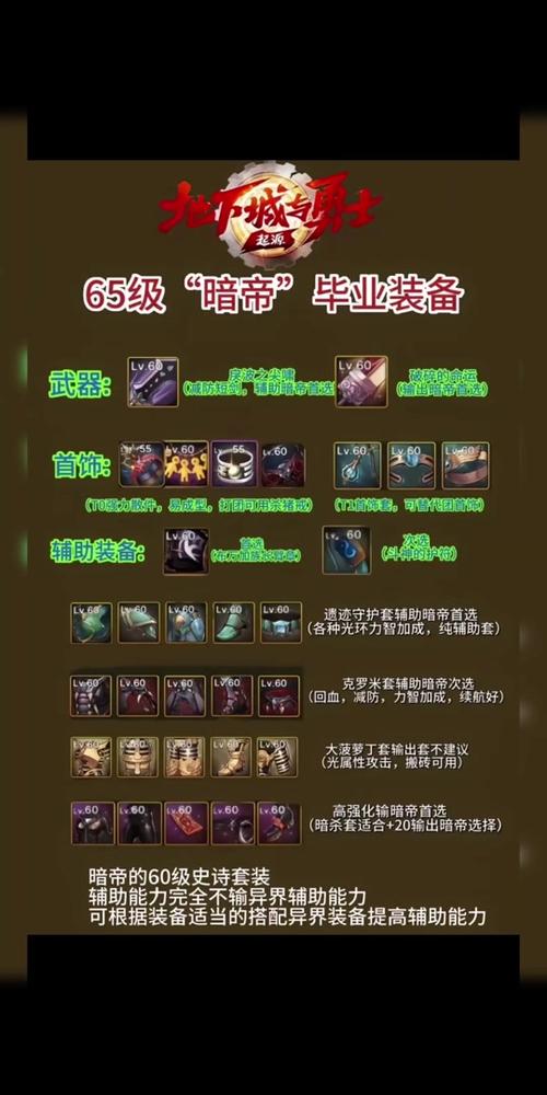 dnf异界装备怎么换不了,dnf异界换装是什么意思-第2张图片-文史