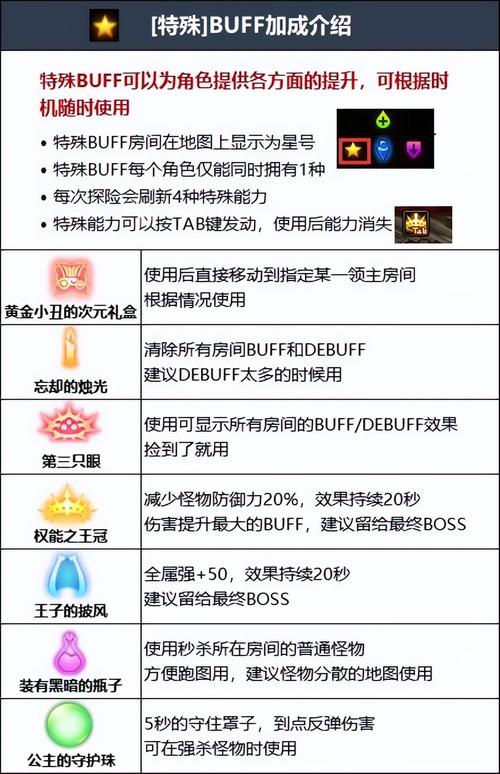 dnf毁坏的寂静城怎么进,地下城毁灭结晶能干嘛-第4张图片-文史 dnf毁坏的寂静城怎么进,地下城毁灭结晶能干嘛-第4张图片-文史