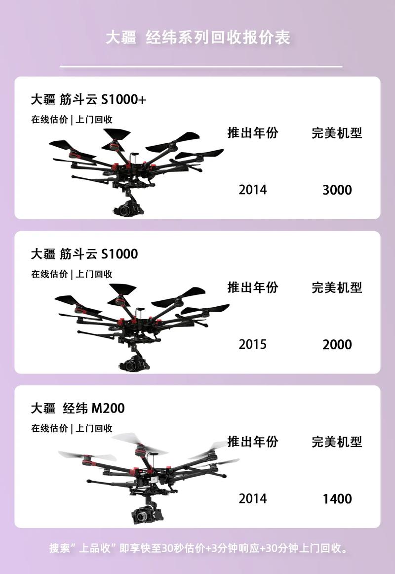 无人机多少钱一台,农业无人机多少钱一台-第6张图片-文史