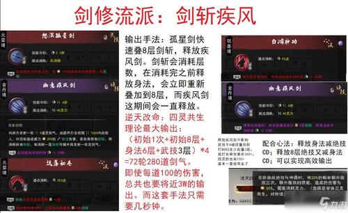 鬼谷八荒剑灵入门怎么进阶(鬼谷八荒剑灵入门怎么刷出来)-第5张图片-文史 鬼谷八荒剑灵入门怎么进阶(鬼谷八荒剑灵入门怎么刷出来)-第5张图片-文史