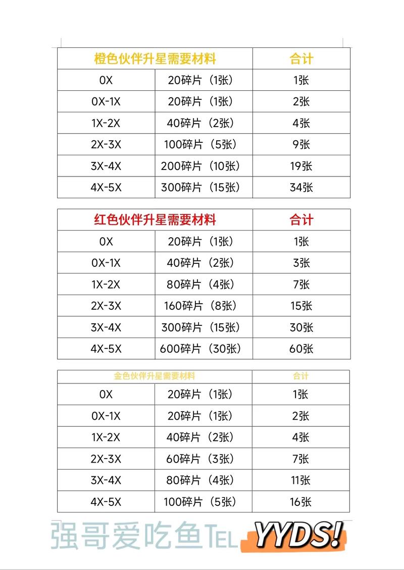 梦幻西游网页版是网易的吗(梦幻西游网页版是手游吗)-第1张图片-文史 梦幻西游网页版是网易的吗(梦幻西游网页版是手游吗)-第1张图片-文史