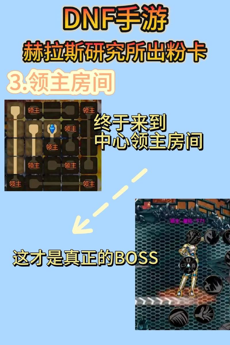 dnf研究所怎么打(地下城3研究)-第2张图片-文史 dnf研究所怎么打(地下城3研究)-第2张图片-文史