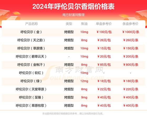金戈费用多少钱一盒(金戈费用多少一盒及使用说明书)-第8张图片-文史 金戈费用多少钱一盒(金戈费用多少一盒及使用说明书)-第8张图片-文史