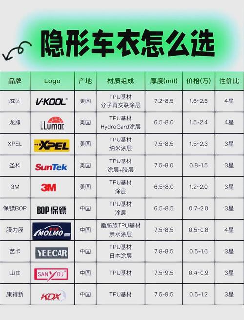 隐身衣多少钱一套(隐身衣多少钱一套正常)-第3张图片-文史 隐身衣多少钱一套(隐身衣多少钱一套正常)-第3张图片-文史