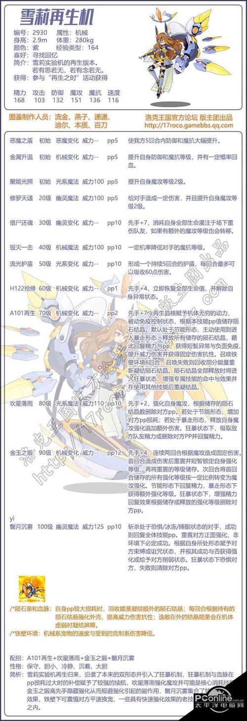 洛克王国如何获得努力值（洛克王国什么是努力值）