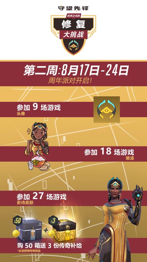 守望先锋多久免费一次（守望先锋免费游玩时间）-第6张图片-文史