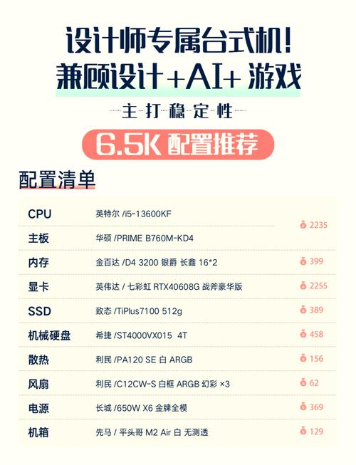 吃鸡电脑配置多少钱(吃鸡电脑配置多少钱一台)-第2张图片-文史 吃鸡电脑配置多少钱(吃鸡电脑配置多少钱一台)-第2张图片-文史