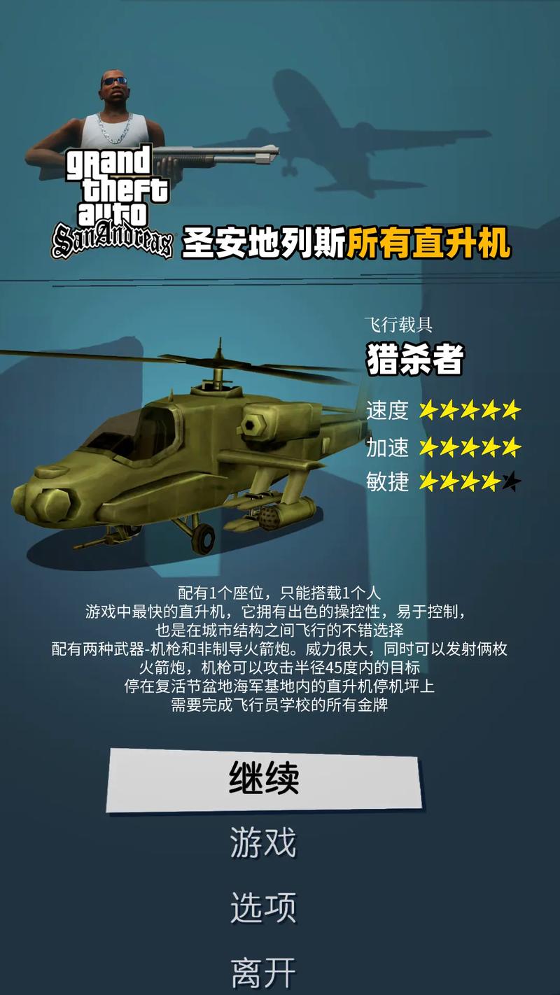 侠盗飞车怎么飞(侠盗飞车怎么飞行)-第2张图片-文史 侠盗飞车怎么飞(侠盗飞车怎么飞行)-第2张图片-文史
