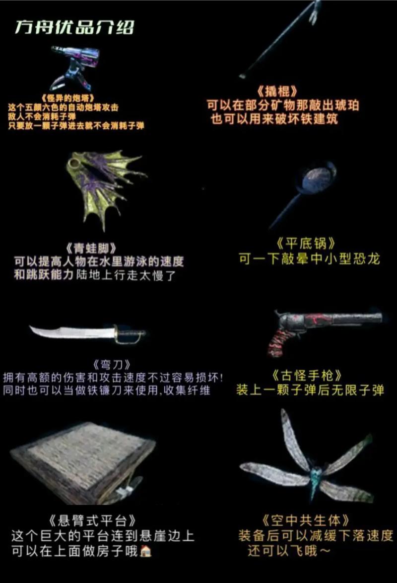 电脑方舟上古神器有什么用（方舟电脑版上古神器怎么用）-第5张图片-文史