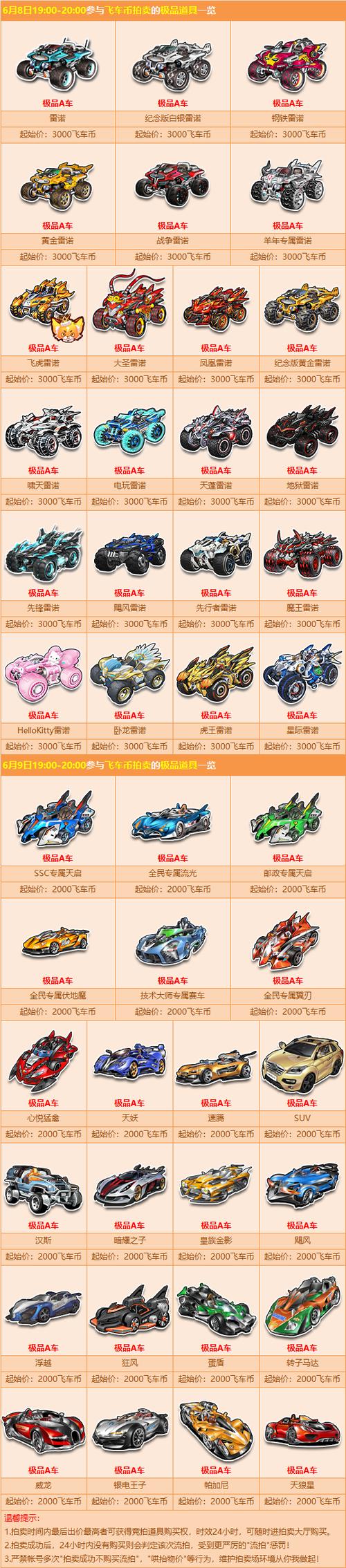 qq飞车怎么免费获得永久a车（飞车怎样得永久a车）-第3张图片-文史