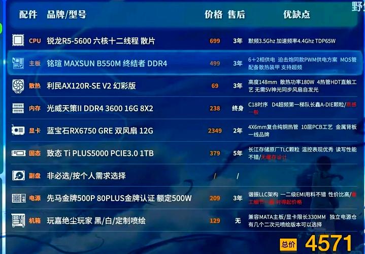 原神pc端的电脑配置要求,原神pc版电脑配置-第1张图片-文史 原神pc端的电脑配置要求,原神pc版电脑配置-第1张图片-文史