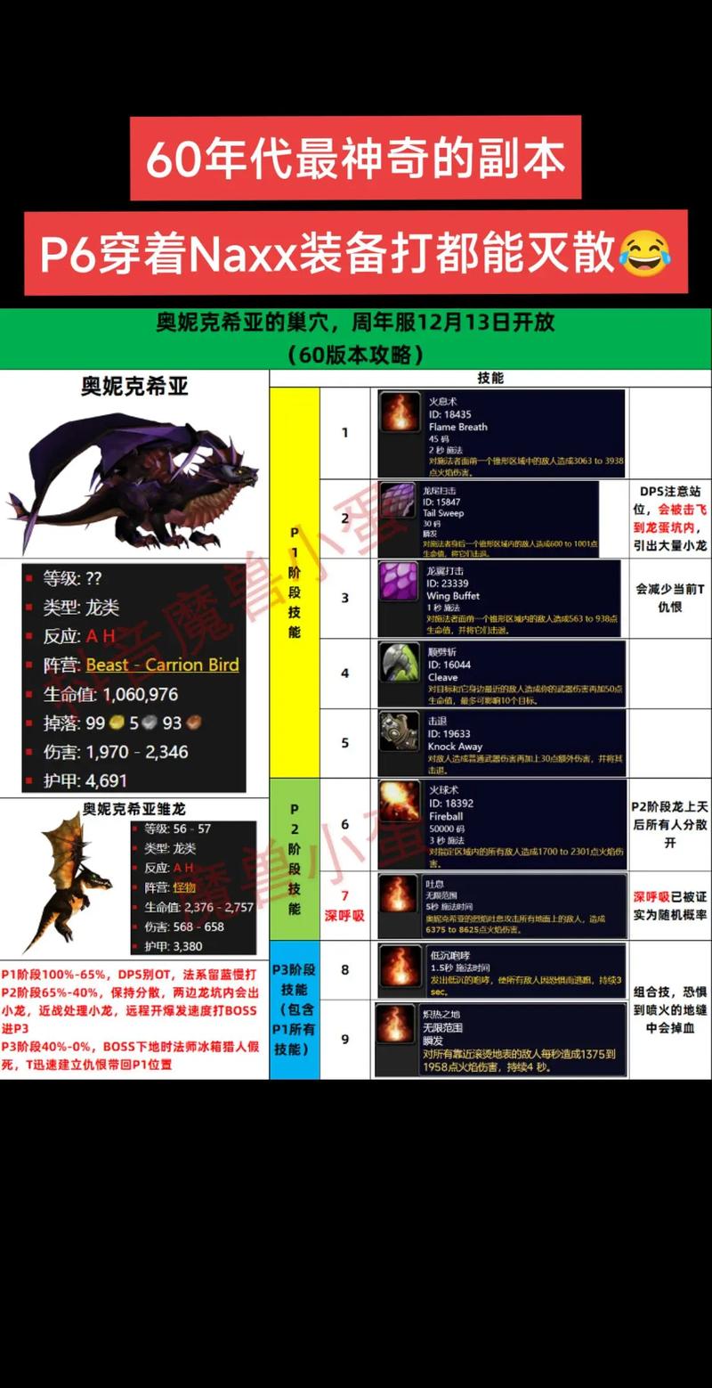 奥妮克希亚技能,奥妮克希亚buff-第6张图片-文史