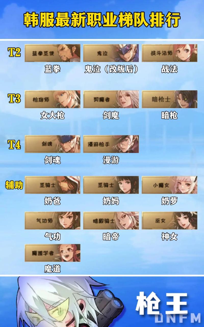 dnf心悦3需要多少钱,dnf 心悦3-第6张图片-文史 dnf心悦3需要多少钱,dnf 心悦3-第6张图片-文史