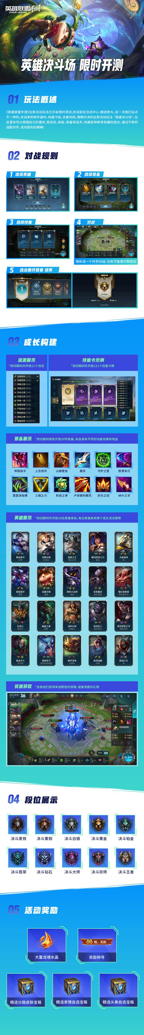 lol手游测试服怎么进,如何得到lol手游测试服-第7张图片-文史