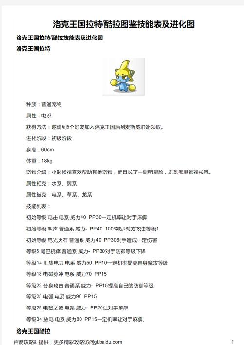 洛克王国阿亚拉拉怎么超进化(洛克王国阿米亚特超进化)-第7张图片-文史 洛克王国阿亚拉拉怎么超进化(洛克王国阿米亚特超进化)-第7张图片-文史