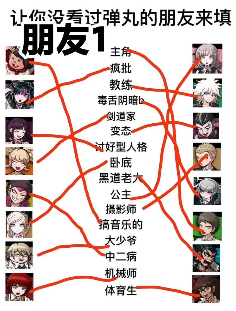 弹丸论破技能(弹丸论破技能攻略)-第8张图片-文史 弹丸论破技能(弹丸论破技能攻略)-第8张图片-文史