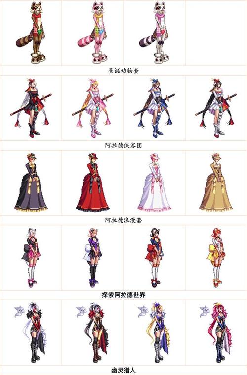 dnf女大枪技能(dnf女大枪技能展示)-第5张图片-文史 dnf女大枪技能(dnf女大枪技能展示)-第5张图片-文史