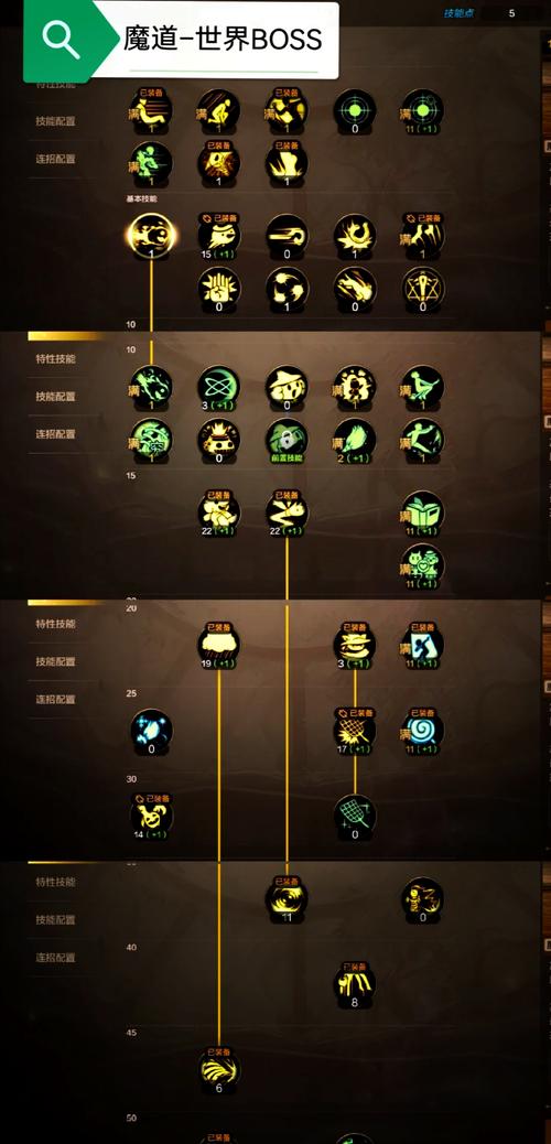 剑魂世界天赋怎么加（剑魂世界天赋怎么加属性）-第3张图片-文史