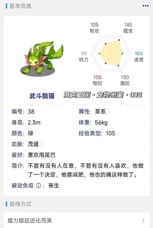 洛克王国里面魔力猫怎么变成武斗酷(洛克王国魔力猫怎么超进化视频)-第5张图片-文史 洛克王国里面魔力猫怎么变成武斗酷(洛克王国魔力猫怎么超进化视频)-第5张图片-文史
