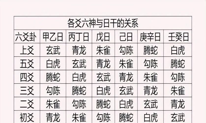 赛尔号青龙的技能（赛尔号青龙的技能介绍）-第4张图片-文史