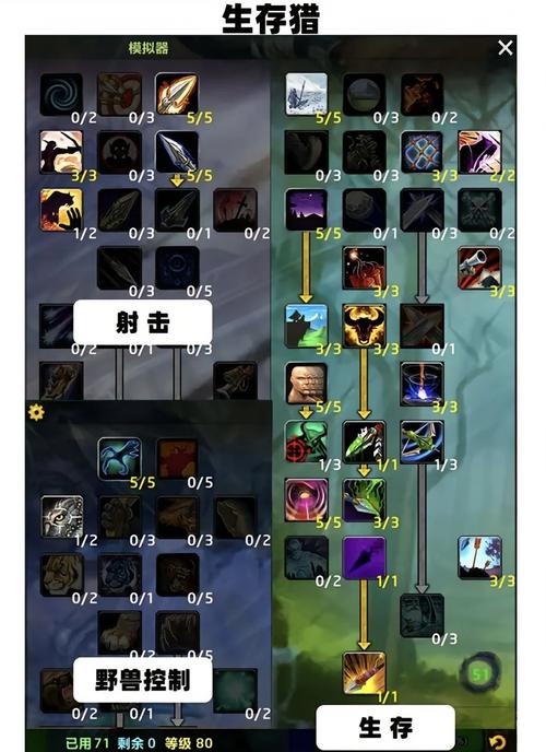 巫师2怎么升级(巫师2怎么升级快)-第2张图片-文史 巫师2怎么升级(巫师2怎么升级快)-第2张图片-文史