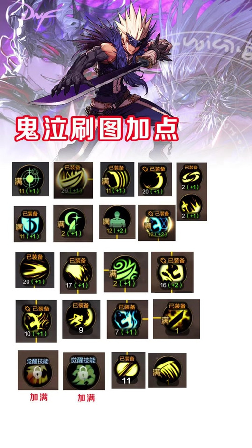 鬼泣技能摆放,鬼泣技能释放顺序-第4张图片-文史 鬼泣技能摆放,鬼泣技能释放顺序-第4张图片-文史