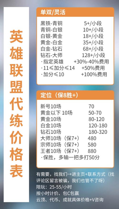 lol手游代练多少钱一个段位,英雄联盟手游代练多少钱