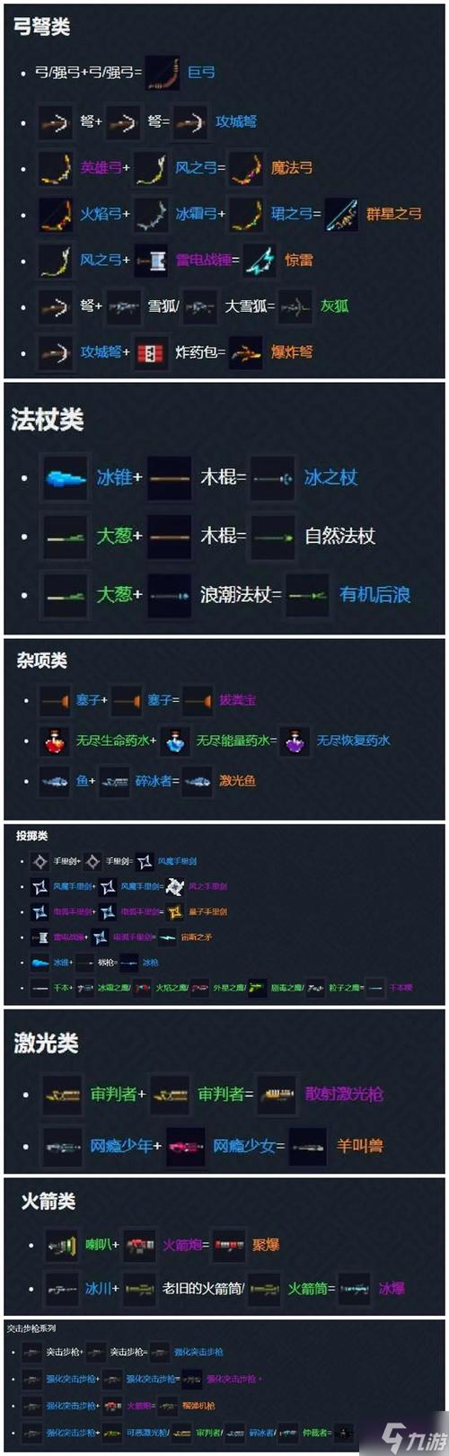 元气骑士镭射浮游炮怎么得,元气骑士浮游炮怎么合成镭射浮游炮-第5张图片-文史