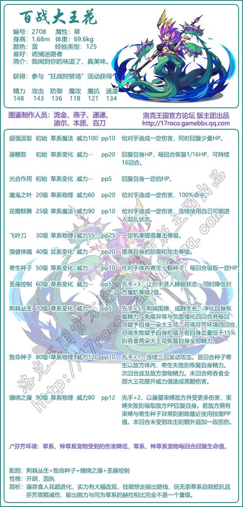 洛克王国最快升级方法,洛克王国最快升级方法-第2张图片-文史 洛克王国最快升级方法,洛克王国最快升级方法-第2张图片-文史