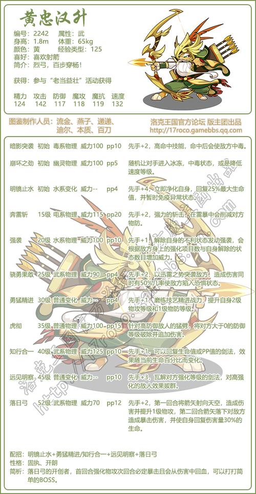 洛克王国最快升级方法,洛克王国最快升级方法-第6张图片-文史 洛克王国最快升级方法,洛克王国最快升级方法-第6张图片-文史