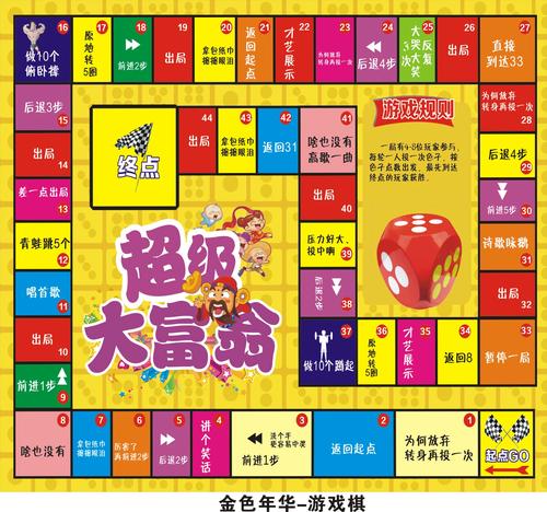 大富翁10人物天赋哪个好,大富翁10角色天赋哪个好-第1张图片-文史