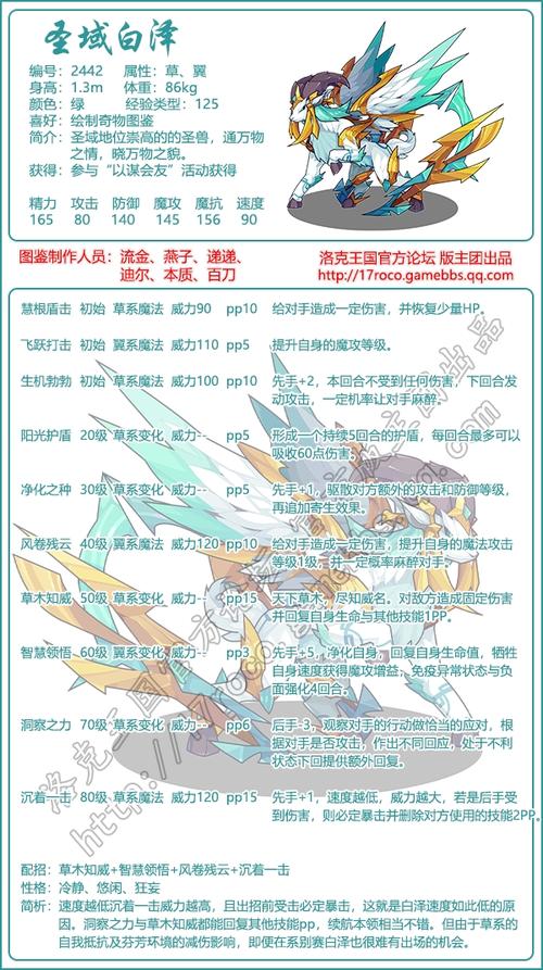 洛克王国圣域白狐技能配置（洛克王国圣域白狐技能配置推荐）-第4张图片-文史