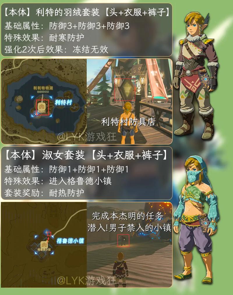 塞尔达防寒服怎么拿（塞尔达的防寒服如何获取）-第3张图片-文史
