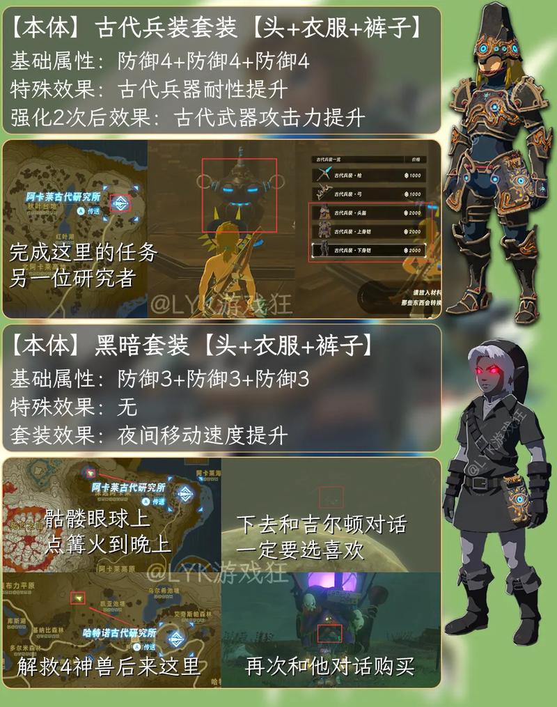 塞尔达防寒服怎么拿（塞尔达的防寒服如何获取）-第4张图片-文史