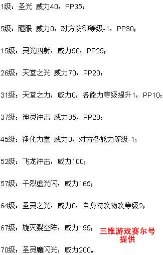 谱尼5技能在哪里(谱尼现在还能获得第五技能么)-第5张图片-文史 谱尼5技能在哪里(谱尼现在还能获得第五技能么)-第5张图片-文史