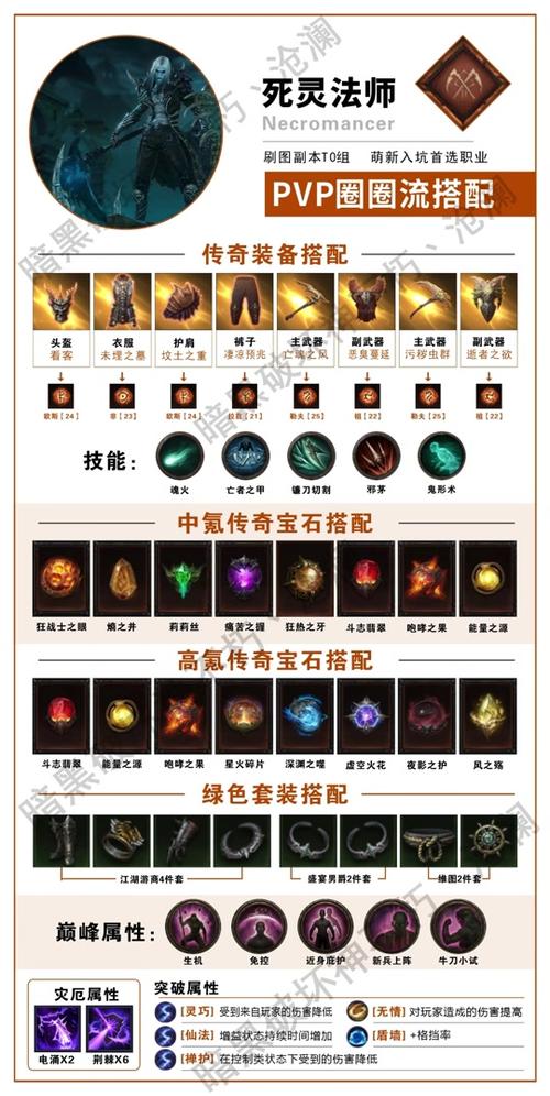 暗黑2野蛮人雇佣兵技能,暗黑2野蛮人雇佣兵技能选取-第8张图片-文史 暗黑2野蛮人雇佣兵技能,暗黑2野蛮人雇佣兵技能选取-第8张图片-文史