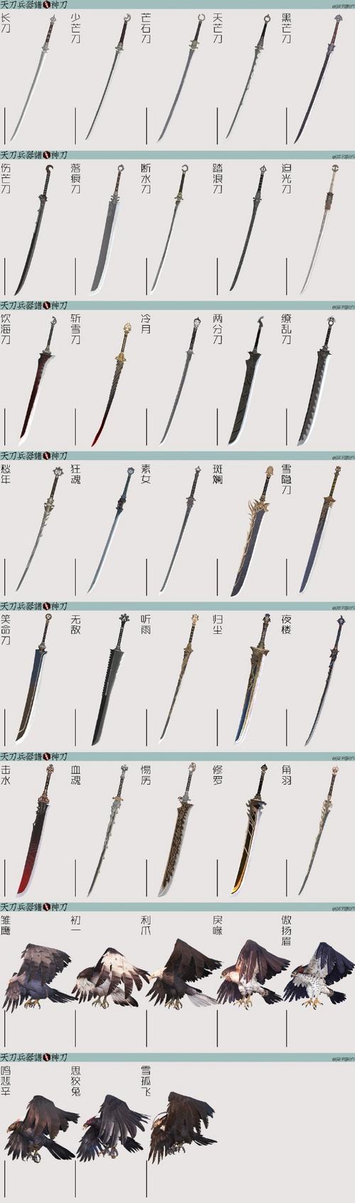 天刀为什么嫌弃丐帮(天刀丐帮为什么叫恶丐啊)-第2张图片-文史 天刀为什么嫌弃丐帮(天刀丐帮为什么叫恶丐啊)-第2张图片-文史