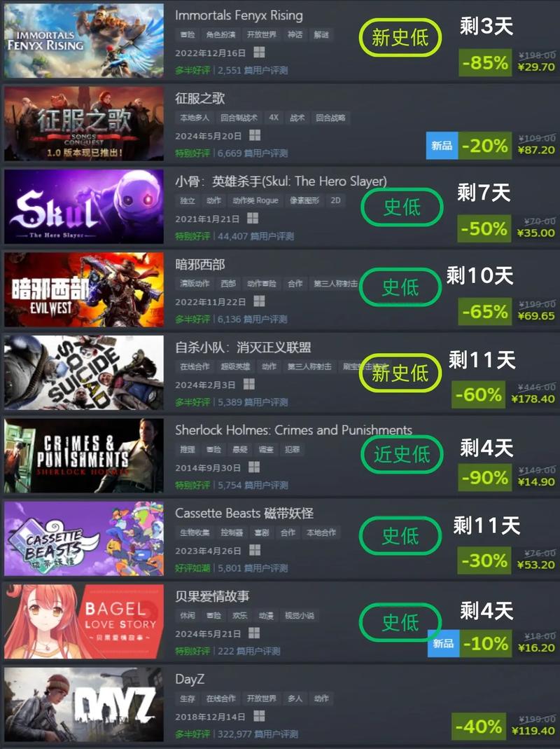 底特律在steam上多少钱（底特律steam买哪个版本）