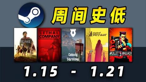 底特律在steam上多少钱(底特律steam买哪个版本)-第7张图片-文史 底特律在steam上多少钱(底特律steam买哪个版本)-第7张图片-文史