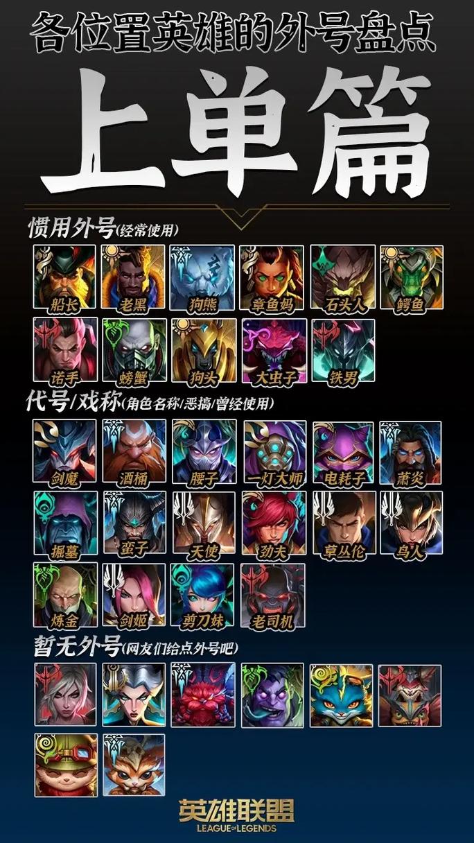 lol外服哪个好,lol外服有哪些-第3张图片-文史 lol外服哪个好,lol外服有哪些-第3张图片-文史