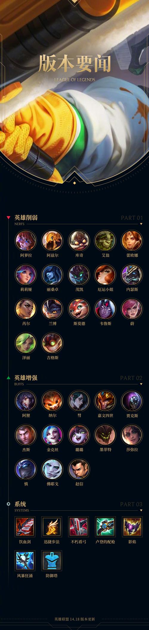 lol外服哪个好,lol外服有哪些-第6张图片-文史 lol外服哪个好,lol外服有哪些-第6张图片-文史