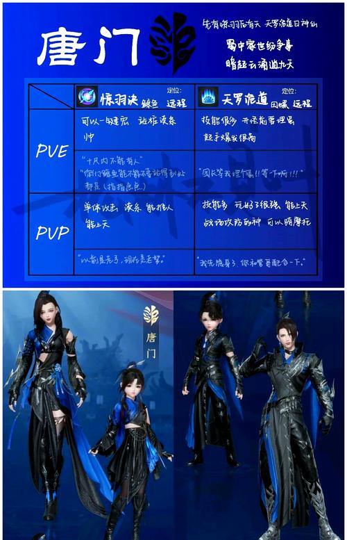 剑网三指尖江湖怎么玩(剑网三指尖江湖怎么玩不了了)-第4张图片-文史 剑网三指尖江湖怎么玩(剑网三指尖江湖怎么玩不了了)-第4张图片-文史