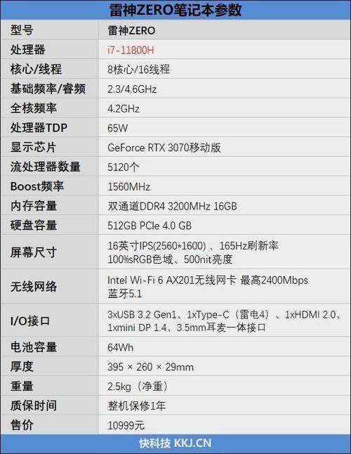 cf游戏电脑配置要求,cf游戏电脑配置推荐