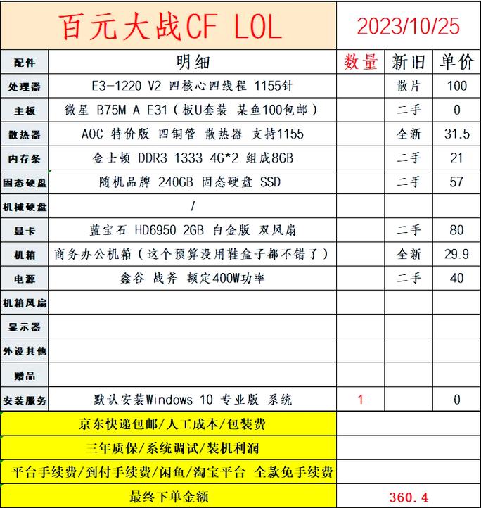 cf游戏电脑配置要求,cf游戏电脑配置推荐-第5张图片-文史