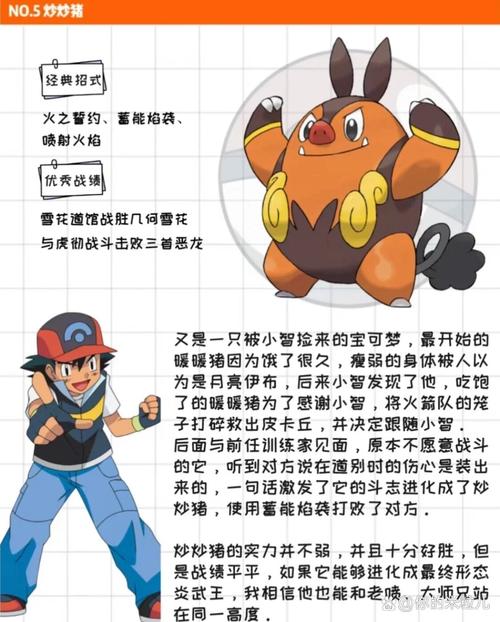口袋妖怪蓝宝石哪些宠物值得培养,口袋妖怪蓝宝石宠物图鉴大全-第5张图片-文史