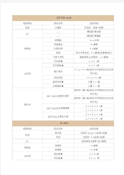 棒球小子技能(棒球小子技能正确放法图)-第3张图片-文史 棒球小子技能(棒球小子技能正确放法图)-第3张图片-文史